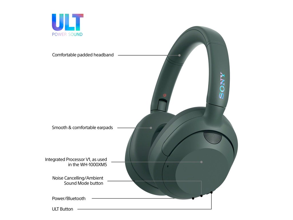 Sony ULT Wear