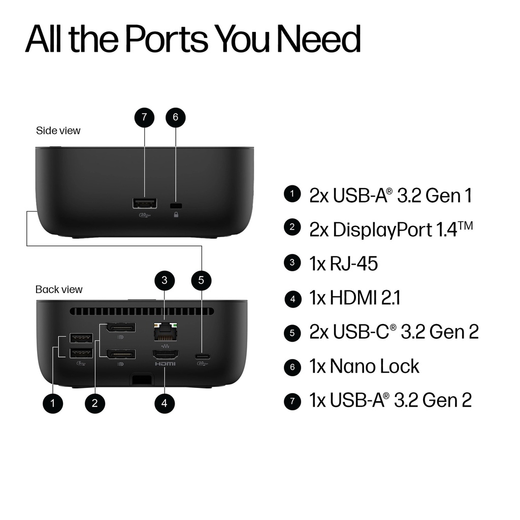 HP USB-C 100W G6 dock